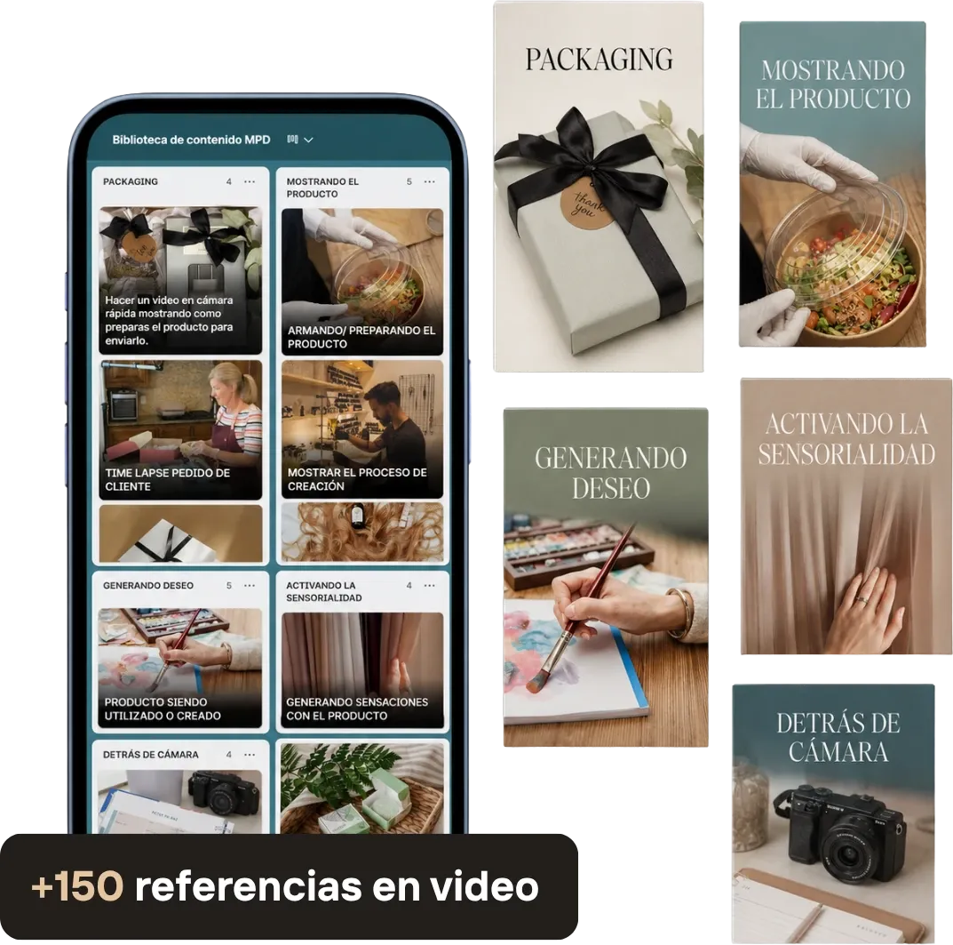 Recopilado de la Biblioteca de Contenido: celular con las categorías y más de 150 referencias en video